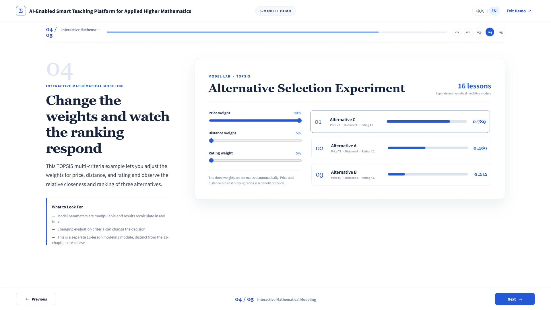 Interactive Mathematical Modeling demo interface