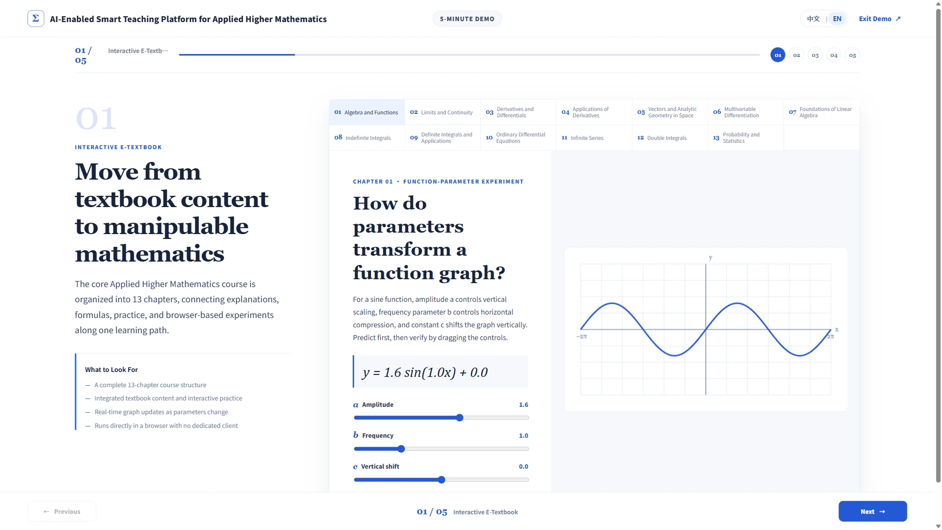 Interactive E-Textbook demo interface